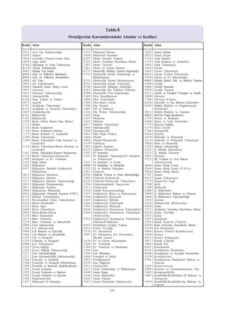 2012 syskontkilavuz (16.7.2012)   kopya