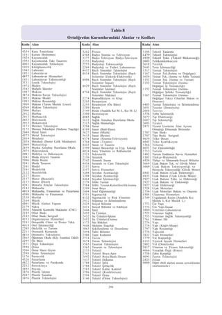 2012 syskontkilavuz (16.7.2012)   kopya