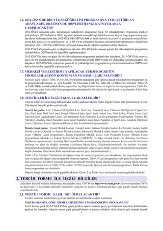 1.6. 2012-ÖSYS'DE BÝR YÜKSEKÖÐRETÝM PROGRAMINA YERLEÞTÝRÝLEN
      ADAYLARIN, 2013-ÖSYS'DE OBP'LERÝ HANGÝ KATSAYILARLA
      ÇARPILACAKTIR?
     2012-ÖSYS sonucuna göre, kontenjansýz açýköðretim programlarý hariç bir yükseköðretim programýna merkezî
     yerleþtirmeyle (Ek Yerleþtirme dâhil) veya özel yetenek sýnavýyla kayýt hakký kazanmýþ adaylar, kayýt yaptýrmamýþ veya
     kayýtlarýný sildirmiþ olsalar bile, 2013-ÖSYS'de OBP'leri 0,06 ve kendi alanýnda ek puanlý bir programa yerleþtirilirken
     ayrýca 0,03 katsayýsýyla çarpýlacaktýr. 2012-ÖSYS'de kontenjaný bulunan açýköðretim programlarýna yerleþtirilen
     adaylarýn, 2013-ÖSYS'de OBP'lerinin çarpýlacaðý katsayýlar da yukarýda açýklanan þekilde olacaktýr.
     2012 YGS/LYS puanýna göre yerleþtirilen adaylar, 2013-ÖSYS'de sýnavsýz geçiþle bir yükseköðretim programýna
     yerleþtirilirken OBP'lerinde bir deðiþiklik yapýlmayacaktýr.
     2012-ÖSYS'de sýnavsýz geçiþ ile bir yükseköðretim programýna yerleþtirilen adaylarýn, 2013-ÖSYS'de sýnavsýz
     geçiþ ile bir yükseköðretim programlarýna yerleþtirilmelerinde OBP'lerinde bir deðiþiklik yapýlmayacaktýr. Bu
     adaylarýn, 2013-ÖSYS'de yerleþtirme puaný ile bir yükseköðretim programlarýna yerleþtirilmelerinde ise OBP'lerinin
     katsayýlarýnda bir deðiþiklik yapýlmayacaktýr.
 1.7. MERKEZÝ YERLEÞTÝRME YAPILACAK YÜKSEKÖÐRETÝM
      PROGRAMLARININ KONTENJAN VE KOÞULLARI NELERDÝR?
     Sýnavsýz geçiþ (sadece Tablo 3A) ve 2012 yerleþtirme puanlarýna göre öðrenci alacak yükseköðretim programlarý ile
     bu programlarýn kontenjan ve giriþ koþullarý bu kýlavuzda Tablo 3A, Tablo 3B ve Tablo 4'te verilmiþtir. Tablo 3A
     ve Tablo 3B'de meslek yüksekokulu programlarý (açýköðretim ön lisans ve örgün ön lisans programlarý), Tablo 4'te
     ise dört veya daha fazla yýllýk lisans programlarý gösterilmiþtir. Bu tablolar ile ilgili koþul ve açýklamalar Tablo 4'ten
     sonra yer almaktadýr.
 1.8. TERCÝHLER ÝLE ÝLGÝLÝ KOÞULLAR NELERDÝR?
     Adaylarýn bu kýlavuzun hangi tablolarýndan tercih yapabileceklerine iliþkin bilgiler Çizim 2'de gösterilmiþtir. Çizim
     2'de adaylar önce iki gruba ayrýlmaktadýr.
     Genel Lise grubu; Lise, Yabancý Dil Aðýrlýklý Lise, Özel Lise, Anadolu Lisesi, Yabancý Dille Öðretim Yapan Özel
     Lise, Fen Lisesi, Özel Fen Lisesi, Sosyal Bilimler Lisesi, Spor Lisesi, Askerî Lise, Polis Koleji, Akþam Lisesi, Özel
     Akþam Lisesi, Açýköðretim Lisesi (lise programý), Çok Programlý Lise (lise programý, lise programý-Yabancý Dil
     Aðýrlýklý), Anadolu Güzel Sanatlar Lisesi, Güzel Sanatlar Lisesi, Güzel Sanatlar ve Spor Lisesi, Anadolu Öðretmen
     Lisesi, Öðretmen Lisesi, Öðretmen Okulu ve Köy Enstitüsünü kapsamaktadýr.
     Meslek Lisesi grubu; Ticaret Meslek Liseleri, Teknik Liseler, Endüstri Meslek Liseleri, Kýz Meslek Liseleri, Saðlýk
     Meslek Liseleri, Otelcilik ve Turizm Meslek Liseleri, Sekreterlik Meslek Liseleri, Ýmam Hatip Liseleri, Açýköðretim
     Lisesi (Meslek Lisesi programlarý), Ýþitme Engelliler Meslek Lisesi, Çok Programlý Liseler (Meslek Lisesi
     programlarý), Mesleki ve Teknik Eðitim Merkezi (METEM) ve diðer meslek liseleri ile Astsubay Hazýrlama
     Okullarýný kapsamaktadýr. Astsubay Hazýrlama Okullarý meslek lisesi grubunda olmasýna karþýn meslek liselerinin
     herhangi bir alaný ile (Saðlýk Astsubay Hazýrlama Okulu hariç) iliþkilendirilmemiþtir. Bu nedenle Astsubay
     Hazýrlama Okullarýndan mezun olanlarýn/mezun olacaklarýn sýnavsýz geçiþ hakký yoktur (Yükseköðretim Kurulunca
     Saðlýk Astsubay Hazýrlama Okulu mezunlarýna sýnavsýz geçiþ hakký tanýnmýþtýr.).
     Tablo 3A'da Merkezî Yerleþtirme ile öðrenci alan ön lisans programlarý yer almaktadýr. Bu programlarýn tümü
     sýnavsýz geçiþ ile öðrenci alan programlar olmasýna raðmen, Tablo 3A'daki programlarý hem genel lise hem meslek
     lisesi mezunlarý tercihleri arasýnda gösterebileceklerdir (öncelik kendi alanlarýnda sýnavsýz geçiþ hakký bulunan
     adaylarda olmak üzere). Tablo 3B'de sadece Y-YGS puaný ile öðrenci alan ön lisans programlarý, Tablo 4'te ise
     lisans programlarý yer almaktadýr.
     Adaylar hangi tablolardan tercih yapabileceklerini Çizim 2 ve Tablo 1A'yý incelemek suretiyle görebileceklerdir.

2. TERCÝH FORMU ÝLE ÝLGÝLÝ BÝLGÝLER
 Adaylarýn Tercih Formunu doldurmaya baþlamadan önce, ÖSYM'nin http://www.osym.gov.tr Ýnternet sitesinden ÖSYS
 ile ilgili bilgi ve duyurularý izlemeleri önemlidir. Adaylar, bu Ýnternet sitesinde tercihleri için yararlý olacak bilgilere
 eriþebileceklerdir.
 2.1. TERCÝH FORMU NASIL DOLDURULACAKTIR?
     Tercih Formunda doldurmanýz gereken alanlara ait açýklamalar aþaðýda verilmiþtir.
     TERCÝH SIRANIZA GÖRE GÝRMEK ÝSTEDÝÐÝNÝZ YÜKSEKÖÐRETÝM PROGRAMLARI
     Tercih Formu, gerek 2012-YGS/LYS'lere giren gerekse sadece sýnavsýz geçiþ için baþvuran adaylarýn doldurmalarý
     gereken bir formdur. Adaylar sýnava girip girmediklerini ve mezun olduklarý okul türlerini göz önünde tutarak
                                                            4
 