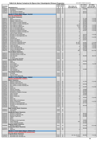 2012 syskontkilavuz (16.7.2012)   kopya