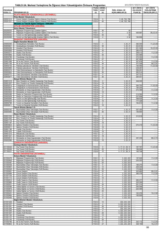 2012 syskontkilavuz (16.7.2012)   kopya
