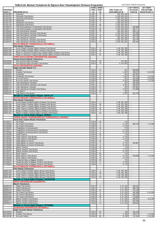 2012 syskontkilavuz (16.7.2012)   kopya