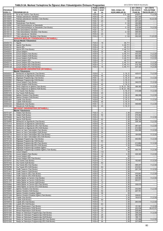 2012 syskontkilavuz (16.7.2012)   kopya