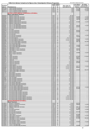 2012 syskontkilavuz (16.7.2012)   kopya