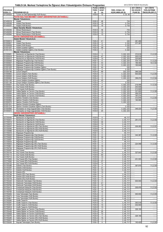 2012 syskontkilavuz (16.7.2012)   kopya