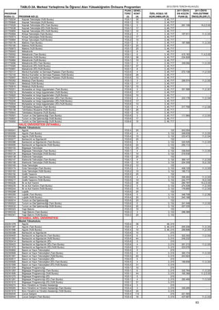 2012 syskontkilavuz (16.7.2012)   kopya