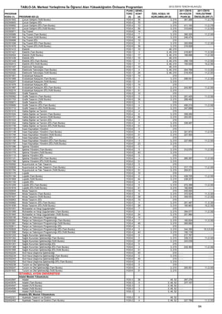 2012 syskontkilavuz (16.7.2012)   kopya