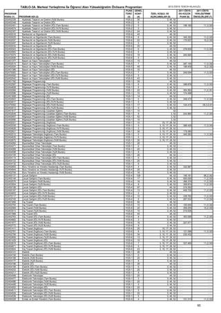 2012 syskontkilavuz (16.7.2012)   kopya