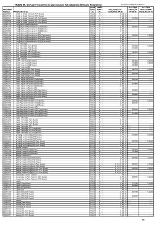 2012 syskontkilavuz (16.7.2012)   kopya