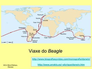 Viaxe do Beagle
                         http://www.biografiasyvidas.com/monografia/darwin/

I.E.S. Otero Pedrayo.        http://www.arrakis.es/~alcrique/darwin.htm
       Ourense
 