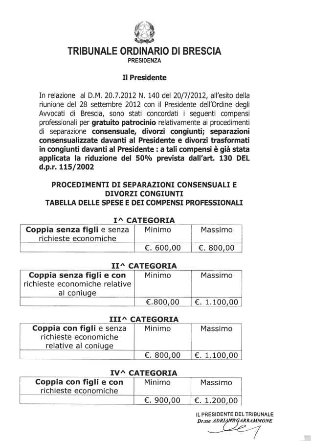 La tabella del Tribunale di Brescia per i decreti ingiuntivi e l'atto di precetto La tabella del Tribunale di Brescia per i decreti ingiuntivi e l'atto di precetto