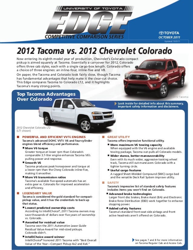 North Hollywood Toyota Used Cars North Hollywood Toyota Used Cars