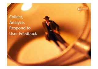Collect,
Analyze,
Respond to
User Feedback
 