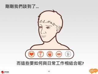 剛剛我們談到了…




  而這些要如何與日常工作相結合呢?
           55
 