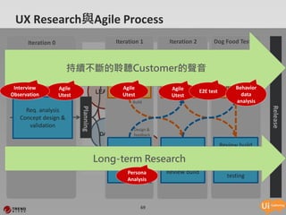 UX Research與Agile Process
      Iteration 0                          Iteration 1        Iteration 2         Dog Food Testing


                                           Implement         Implement I2             Fix issues
                       持續不斷的聆聽Customer的聲音
                            high dev & features & fix                              found from I3,
         Developer Track
                                             low UI          issues found            E2E testing
 Interview          Agile                   features
                                              Agile             AgileI1
                                                                  in                  and beta
                                                                                            Behavior
                                                                            E2E test
Observation         Utest                    Utest             Utest                          data
                                                 Build                                       analysis




                                                                                                        Release
                            Planning


     Req. analysis
   Concept design &
      validation
                                                  Design &
                                                  feedback

                                                                                       Review build
                                                              Design for

          Designer Track               Long-term Research
                                           Design for
                                           Iteration 2
                                                             next iteration
                                                                                       Participate
                                                                                       E2E & Beta
                                               Persona       Review build
                                                                                         testing
                                               Analysis



                                                       69
 