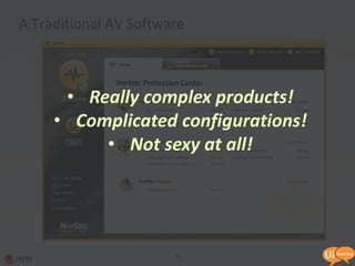 A Traditional AV Software



      • Really complex products!
     • Complicated configurations!
          • Not sexy at all!




                       79
 