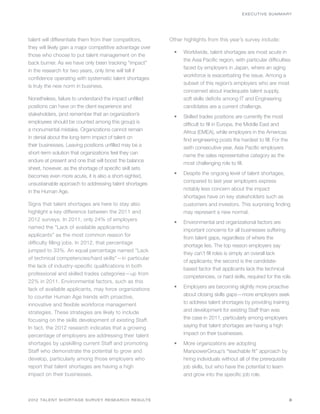 EXECUTIVE SUMMARY




talent will differentiate them from their competitors,     Other highlights from this year’s survey include:
they will likely gain a major competitive advantage over
                                                             •	   Worldwide, talent shortages are most acute in
those who choose to put talent management on the
                                                                  the Asia Pacific region, with particular difficulties
back burner. As we have only been tracking “impact”
                                                                  faced by employers in Japan, where an aging
in the research for two years, only time will tell if
                                                                  workforce is exacerbating the issue. Among a
confidence operating with systematic talent shortages
                                                                  subset of this region’s employers who are most
is truly the new norm in business.
                                                                  concerned about inadequate talent supply,
Nonetheless, failure to understand the impact unfilled            soft skills deficits among IT and Engineering
positions can have on the client experience and                   candidates are a current challenge.
stakeholders, (and remember that an organization’s           •	   Skilled trades positions are currently the most
employees should be counted among this group) is                  difficult to fill in Europe, the Middle East and
a monumental mistake. Organizations cannot remain                 Africa (EMEA), while employers in the Americas
in denial about the long-term impact of talent on                 find engineering posts the hardest to fill. For the
their businesses. Leaving positions unfilled may be a             sixth consecutive year, Asia Pacific employers
short-term solution that organizations feel they can              name the sales representative category as the
endure at present and one that will boost the balance
                                                                  most challenging role to fill.
sheet, however, as the shortage of specific skill sets
                                                             •	   Despite the ongoing level of talent shortages,
becomes even more acute, it is also a short-sighted,
                                                                  compared to last year employers express
unsustainable approach to addressing talent shortages
                                                                  notably less concern about the impact
in the Human Age.
                                                                  shortages have on key stakeholders such as
Signs that talent shortages are here to stay also                 customers and investors. This surprising finding
highlight a key difference between the 2011 and                   may represent a new normal.
2012 surveys. In 2011, only 24% of employers
                                                             •	   Environmental and organizational factors are
named the “Lack of available applicants/no
                                                                  important concerns for all businesses suffering
applicants” as the most common reason for
                                                                  from talent gaps, regardless of where the
difficulty filling jobs. In 2012, that percentage
                                                                  shortage lies. The top reason employers say
jumped to 33%. An equal percentage named “Lack
                                                                  they can’t fill roles is simply an overall lack
of technical competencies/hard skills”—in particular
                                                                  of applicants; the second is the candidate-
the lack of industry-specific qualifications in both
                                                                  based factor that applicants lack the technical
professional and skilled trades categories—up from
                                                                  competencies, or hard skills, required for the role.
22% in 2011. Environmental factors, such as this
lack of available applicants, may force organizations        •	   Employers are becoming slightly more proactive
to counter Human Age trends with proactive,                       about closing skills gaps—more employers seek
innovative and flexible workforce management                      to address talent shortages by providing training
strategies. These strategies are likely to include                and development for existing Staff than was
focusing on the skills development of existing Staff.             the case in 2011, particularly among employers
In fact, the 2012 research indicates that a growing               saying that talent shortages are having a high
percentage of employers are addressing their talent               impact on their businesses.
shortages by upskilling current Staff and promoting          •	   More organizations are adopting
Staff who demonstrate the potential to grow and                   ManpowerGroup’s “teachable fit” approach by
develop, particularly among those employers who                   hiring individuals without all of the prerequisite
report that talent shortages are having a high                    job skills, but who have the potential to learn
impact on their businesses.                                       and grow into the specific job role.



2012 TALENT SHORTAGE SURVEY RESEARCH RESULTS                                                                            3
 