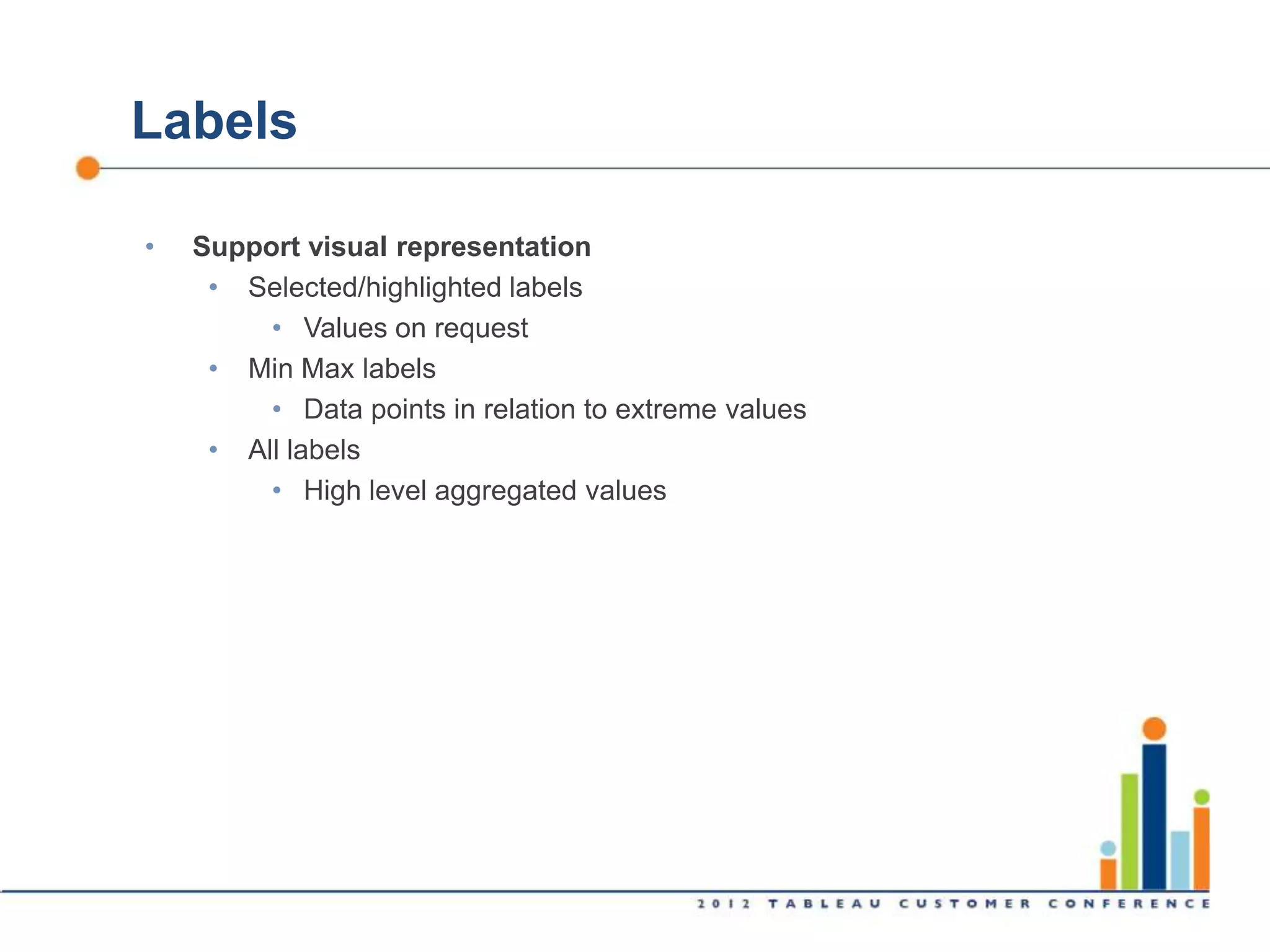 Building great dashboards by Mrunal Shridhar Tableau Customer
