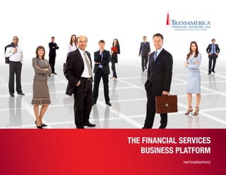 THE FINANCIAL SERVICES
   BUSINESS PLATFORM
              IN F O G R APH IC
 