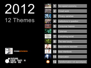 2012        1    Ten-speed economy

            2    Crowd work

            3    Privacy vanishes

12 Themes   4    Institutions in question

            5    Consumer heaven

            6    Cyberwar

            7    Everything social

            8    The new luxury

            9    Reputations exposed

            10   New interfaces

            11   Polarization

            12   Transformation not apocalypse
 