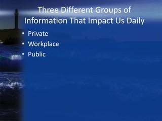 Three Different Groups of
Information That Impact Us Daily
• Private
• Workplace
• Public
 