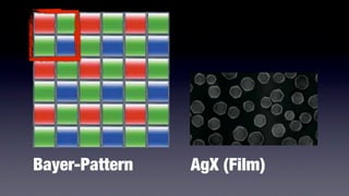 Bayer-Pattern   AgX (Film)
 