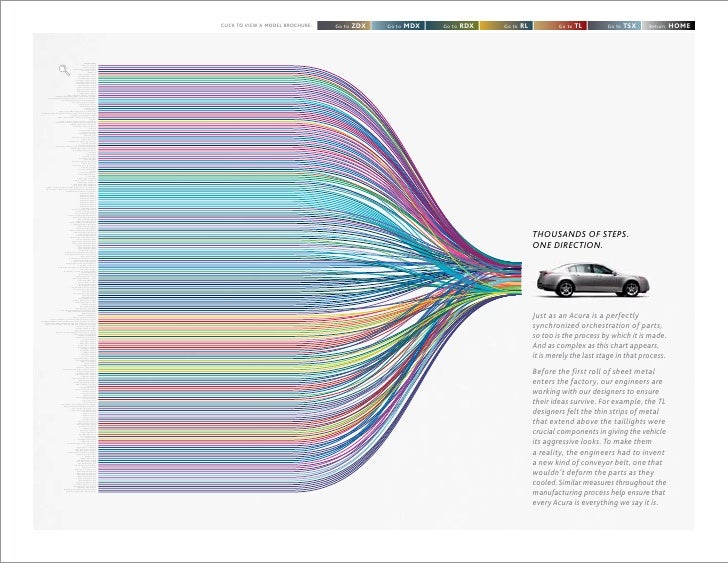 2012 Acura Tl Color Chart