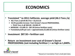 ECONOMICS

• Translated * to 2011 California average yield (46.3 Tons /a)
   • 46.3 Tons /a @ 69.40 /Ton = $3,213.22
   • ...