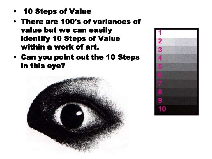 How Many Elements Of Art Are There : Tone an element of art design