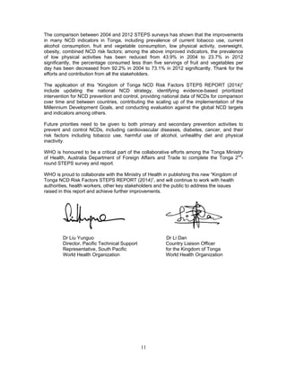 11
The comparison between 2004 and 2012 STEPS surveys has shown that the improvements
in many NCD indicators in Tonga, including prevalence of current tobacco use, current
alcohol consumption, fruit and vegetable consumption, low physical activity, overweight,
obesity, combined NCD risk factors; among the above improved indicators, the prevalence
of low physical activities has been reduced from 43.9% in 2004 to 23.7% in 2012
significantly, the percentage consumed less than five servings of fruit and vegetables per
day has been decreased from 92.2% in 2004 to 73.1% in 2012 significantly. Thank for the
efforts and contribution from all the stakeholders.
The application of this “Kingdom of Tonga NCD Risk Factors STEPS REPORT (2014)”
include updating the national NCD strategy, identifying evidence-based prioritized
intervention for NCD prevention and control, providing national data of NCDs for comparison
over time and between countries, contributing the scaling up of the implementation of the
Millennium Development Goals, and conducting evaluation against the global NCD targets
and indicators among others.
Future priorities need to be given to both primary and secondary prevention activities to
prevent and control NCDs, including cardiovascular diseases, diabetes, cancer, and their
risk factors including tobacco use, harmful use of alcohol, unhealthy diet and physical
inactivity.
WHO is honoured to be a critical part of the collaborative efforts among the Tonga Ministry
of Health, Australia Department of Foreign Affairs and Trade to complete the Tonga 2nd
-
round STEPS survey and report.
WHO is proud to collaborate with the Ministry of Health in publishing this new “Kingdom of
Tonga NCD Risk Factors STEPS REPORT (2014)”, and will continue to work with health
authorities, health workers, other key stakeholders and the public to address the issues
raised in this report and achieve further improvements.
Dr Liu Yunguo Dr Li Dan
Director, Pacific Technical Support Country Liaison Officer
Representative, South Pacific for the Kingdom of Tonga
World Health Organization World Health Organization
 
