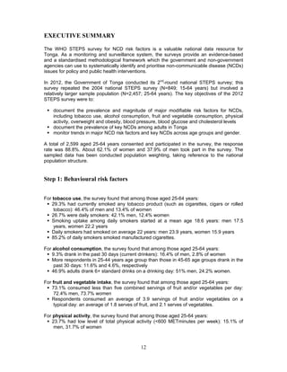 12
EXECUTIVE SUMMARY
The WHO STEPS survey for NCD risk factors is a valuable national data resource for
Tonga. As a monitoring and surveillance system, the surveys provide an evidence-based
and a standardised methodological framework which the government and non-government
agencies can use to systematically identify and prioritise non-communicable disease (NCDs)
issues for policy and public health interventions.
In 2012, the Government of Tonga conducted its 2nd
-round national STEPS survey; this
survey repeated the 2004 national STEPS survey (N=849; 15-64 years) but involved a
relatively larger sample population (N=2,457; 25-64 years). The key objectives of the 2012
STEPS survey were to:
 document the prevalence and magnitude of major modifiable risk factors for NCDs,
including tobacco use, alcohol consumption, fruit and vegetable consumption, physical
activity, overweight and obesity, blood pressure, blood glucose and cholesterol levels
 document the prevalence of key NCDs among adults in Tonga
 monitor trends in major NCD risk factors and key NCDs across age groups and gender.
A total of 2,599 aged 25-64 years consented and participated in the survey, the response
rate was 88.8%. About 62.1% of women and 37.9% of men took part in the survey. The
sampled data has been conducted population weighting, taking reference to the national
population structure.
Step 1: Behavioural risk factors
For tobacco use, the survey found that among those aged 25-64 years:
 29.3% had currently smoked any tobacco product (such as cigarettes, cigars or rolled
tobacco): 46.4% of men and 13.4% of women
 26.7% were daily smokers: 42.1% men, 12.4% women
 Smoking uptake among daily smokers started at a mean age 18.6 years: men 17.5
years, women 22.2 years
 Daily smokers had smoked on average 22 years: men 23.9 years, women 15.9 years
 85.2% of daily smokers smoked manufactured cigarettes.
For alcohol consumption, the survey found that among those aged 25-64 years:
 9.3% drank in the past 30 days (current drinkers): 16.4% of men, 2.8% of women
 More respondents in 25-44 years age group than those in 45-65 age groups drank in the
past 30 days: 11.6% and 4.6%, respectively
 46.9% adults drank 6+ standard drinks on a drinking day: 51% men, 24.2% women.
For fruit and vegetable intake, the survey found that among those aged 25-64 years:
 73.1% consumed less than five combined servings of fruit and/or vegetables per day:
72.4% men, 73.7% women
 Respondents consumed an average of 3.9 servings of fruit and/or vegetables on a
typical day: an average of 1.8 serves of fruit, and 2.1 serves of vegetables.
For physical activity, the survey found that among those aged 25-64 years:
 23.7% had low level of total physical activity (<600 METminutes per week): 15.1% of
men, 31.7% of women
 
