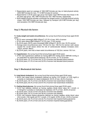13
 Respondents spent an average of 168.8 METminutes per day on total physical activity:
229.6 METminutes for men, 111.8 METminutes for women
 Respondents in 25-44 years age group had higher mean METminutes than those in 45-
65 years age group: 180.1 METminutes and 145.1 METminutes, respectively
 Work-related physical activities contributed the largest portion of all total physical activity
(mean 106.6 METminutes per day), followed by transport (42.8 METminutes per day)
and recreation (19.4 METminutes per day).
Step 2: Physical risk factors
For body weight and waist circumference, the survey found that among those aged 25-64
years:
 90.7% were overweight (BMI ≥25kg/m2
): 87.3% of men, 94% of women
 67.6% were obese (BMI ≥30kg/m2
): 57.2% men, 77.6% women
 By 25-44 years, 89.9% were overweight (BMI ≥25kg/m2
): 86.5% men, 93.4% women
 Average waist circumferences were: 103.3cm for men, 106.7cm for women; both values
exceed the cut-off values where the risk of cardiovascular disease increases (men:
102cm; women: 88cm)
 By 25-44 years, men had a mean waist circumference of 102.2cm, women 105.1cm.
For hypertension, the survey found that among those aged 25-64 years:
 27.6% had hypertension (defined as having SBP≥140 mmHg and/or DBP≥90 mmHg or
on medication for raised blood pressure): 28.2% of men, 27.1% of women
 By 25-44 years, 22.1% of men and 14.3% of women had elevated blood pressure
 By 45-64 years, 41.3% of men and 52.9% of women had elevated blood pressure.
Step 3: Biochemical risk factors
For total blood cholesterol, the survey found that among those aged 25-64 years:
 48.8% had raised blood cholesterol (defined as having >5.0 mmol/L or ≥190 mg/dl or
currently on medication for raised cholesterol): 49.3% of men, 48.2% of women
 By 25-44 years, 44.1% of men and 38.2% of women had raised blood cholesterol
 By 45-64 years, 60.3% of men and 67.5% of women had raised blood cholesterol.
For fasting blood glucose, the survey found that among those aged 25-64 years:
 34.4% had diabetes (defined as having capillary whole blood value ≥6.1 mmol/L or
≥110mg/dl or currently on medication for diabetes): 29.7% of men, 38.6% of women
 By 25-44 years, 24.5% of men and 29.4% of women had diabetes
 By 45-64 years, 40.7% of men and 56.9% of women had diabetes
 23.8% had impaired fasting glycaemia (defined as having capillary whole blood value
≥5.6 mmol/L (100 mg/dl) and <6.1 mmol/L (110 mg/dl): 23.9% of men, 23.8% of women
 By 25-44 years, 22.1% of men and 24.7% of women had impaired fasting glycaemia
 By 45-64 years, 27.5% of men and 22.2% of women impaired fasting glycaemia.
 