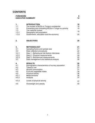 3
CONTENTS
FOREWORD 8
EXECUTIVE SUMMARY 12
1. INTRODUCTION 18
1.1 The burden of NCDs in Tonga is substantial 18
1.2 Preventing and controlling NCDs in Tonga is a priority 19
1.3
1.3.1
The national context
Geography and population
19
1.3.2 Government, education and the economy 20
	
2. OBJECTIVES 20
	
3. METHODOLOGY 21
3.1 Sampling frame and sample size 21
3.2 Data collection procedures 22
3.2.1 Step 1 - Behavioural risk factors interviews 23
3.2.2 Step 2 - Physical measurements 24
3.2.3 Step 3 - Biochemical measurements 25
3.3 Data management and statistical analysis 26
4. RESULTS 26
4.1 Demographic characteristics of survey population 26
4.2 Tobacco use 27
4.3 Alcohol consumption 31
4.4 Fruit and vegetable intake 34
4.5 Physical activity 36
4.5.1 Measurements 36
4.5.2 Analysis 37
4.5.3 Levels of physical activity 37
4.6 Overweight and obesity 40
 