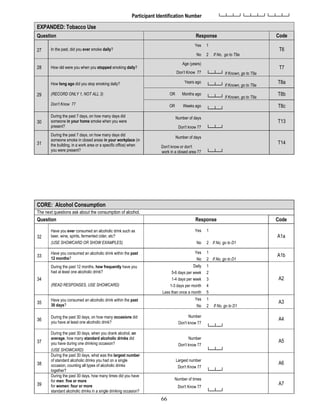 66
Participant Identification Number └─┴─┴─┘└─┴─┴─┘└─┴─┴─┘
EXPANDED: Tobacco Use
Question Response Code
27 In the past, did you ever smoke daily?
Yes 1
T6
No 2 If No, go to T9a
28 How old were you when you stopped smoking daily?
Age (years)
└─┴─┘ If Known, go to T9a
T7
Don’t Know 77
29
How long ago did you stop smoking daily?
(RECORD ONLY 1, NOT ALL 3)
Don’t Know 77
Years ago
└─┴─┘ If Known, go to T9a
T8a
OR Months ago
└─┴─┘ If Known, go to T9a
T8b
OR Weeks ago
└─┴─┘
T8c
30
During the past 7 days, on how many days did
someone in your home smoke when you were
present?
Number of days
└─┴─┘
T13
Don't know 77
31
During the past 7 days, on how many days did
someone smoke in closed areas in your workplace (in
the building, in a work area or a specific office) when
you were present?
Number of days
└─┴─┘
T14
Don't know or don't
work in a closed area 77
CORE: Alcohol Consumption
The next questions ask about the consumption of alcohol.
Question Response Code
32
Have you ever consumed an alcoholic drink such as
beer, wine, spirits, fermented cider, etc?
(USE SHOWCARD OR SHOW EXAMPLES)
Yes 1
A1a
No 2 If No, go to D1
33
Have you consumed an alcoholic drink within the past
12 months?
Yes 1
A1b
No 2 If No, go to D1
34
During the past 12 months, how frequently have you
had at least one alcoholic drink?
(READ RESPONSES, USE SHOWCARD)
Daily 1
A2
5-6 days per week 2
1-4 days per week 3
1-3 days per month 4
Less than once a month 5
35
Have you consumed an alcoholic drink within the past
30 days?
Yes 1
A3
No 2 If No, go to D1
36
During the past 30 days, on how many occasions did
you have at least one alcoholic drink?
Number
Don't know 77
└─┴─┘
A4
37
During the past 30 days, when you drank alcohol, on
average, how many standard alcoholic drinks did
you have during one drinking occasion?
(USE SHOWCARD)
Number
Don't know 77
└─┴─┘
A5
38
During the past 30 days, what was the largest number
of standard alcoholic drinks you had on a single
occasion, counting all types of alcoholic drinks
together?
Largest number
Don't Know 77
└─┴─┘
A6
39
During the past 30 days, how many times did you have
for men: five or more
for women: four or more
standard alcoholic drinks in a single drinking occasion?
Number of times
Don't Know 77
└─┴─┘
A7
 