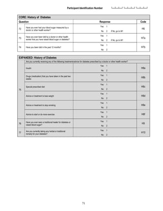 71
Participant Identification Number └─┴─┴─┘└─┴─┴─┘└─┴─┴─┘
CORE: History of Diabetes
Question Response Code
72
Have you ever had your blood sugar measured by a
doctor or other health worker?
Yes 1
H6
No 2 If No, go to M1
73
Have you ever been told by a doctor or other health
worker that you have raised blood sugar or diabetes?
Yes 1
H7a
No 2 If No, go to M1
74 Have you been told in the past 12 months?
Yes 1
H7b
No 2
EXPANDED: History of Diabetes
75
Are you currently receiving any of the following treatments/advice for diabetes prescribed by a doctor or other health worker?
Insulin
Yes 1
H8a
No 2
Drugs (medication) that you have taken in the past two
weeks
Yes 1
H8b
No 2
Special prescribed diet
Yes 1
H8c
No 2
Advice or treatment to lose weight
Yes 1
H8d
No 2
Advice or treatment to stop smoking
Yes 1
H8e
No 2
Advice to start or do more exercise
Yes 1
H8f
No 2
76
Have you ever seen a traditional healer for diabetes or
raised blood sugar?
Yes 1
H9
No 2
77
Are you currently taking any herbal or traditional
remedy for your diabetes?
Yes 1
H10
No 2
 