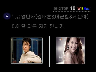 2012 TOP   10   WISHes

4   1.유명인사(김태훈&이근철&서은아)
    2.매달 다른 지인 만나기
 