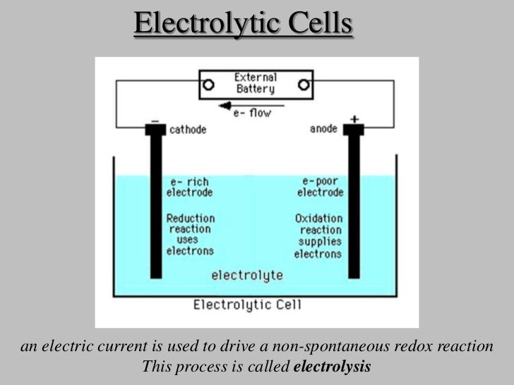electrolytic cells