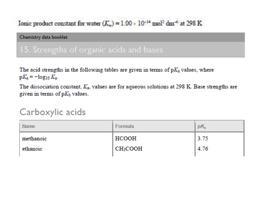 2012-topic-18-1-calculations-involving-acids-and-bases