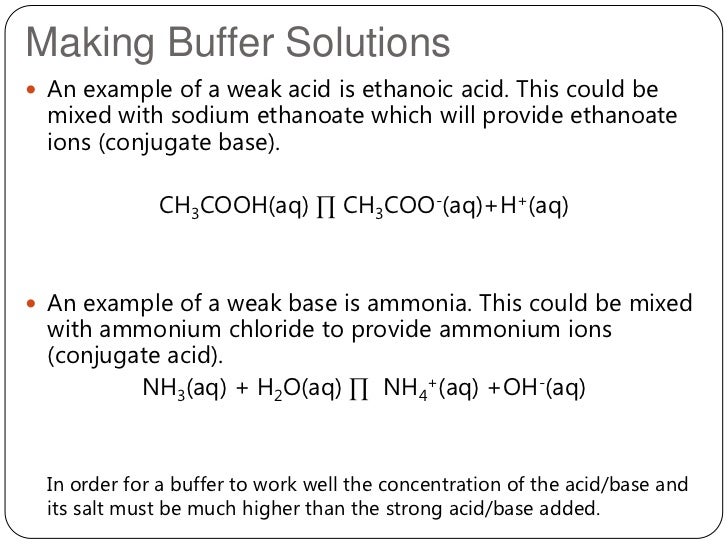 buffers example