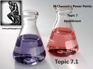 IB Chemistry Power Points


                             Topic 7
                          Equilibrium

www.pedagogics.ca




                    Topic 7.1
 