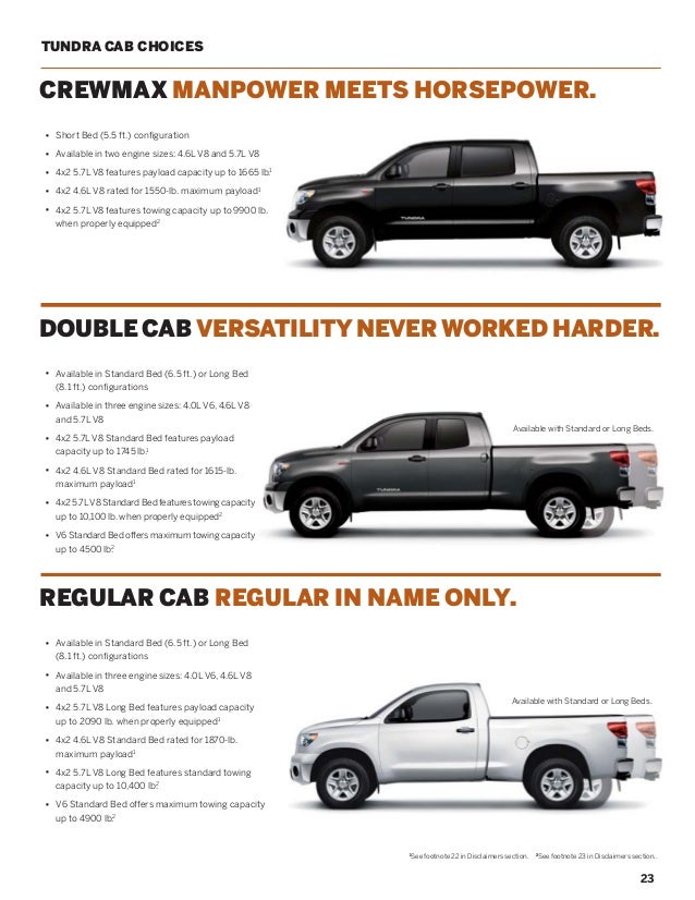 2012 Toyota Tundra For Sale FL | Toyota Dealer Near Pensacola