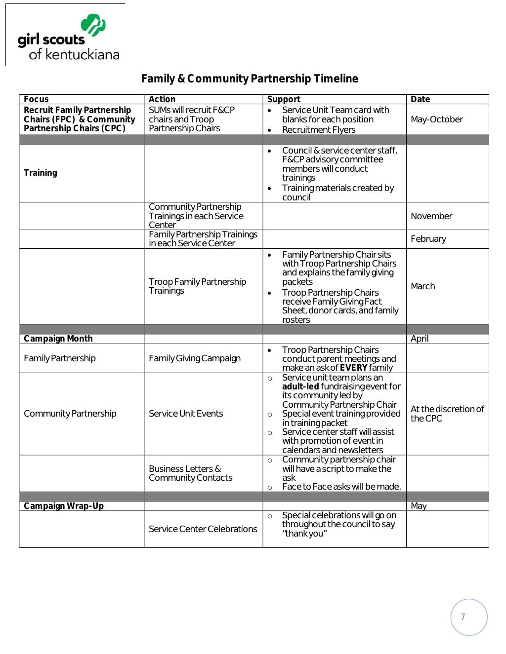 2012 training manual