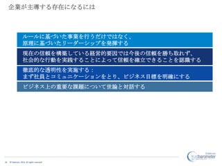 企業が主導する存在になるには



                   ルールに基づいた事業を行うだけではなく、
                   原理に基づいたリーダーシップを発揮する
                   現在の信頼を構築している経営的要因では今後の信頼を勝ち取れず、
                   社会的な行動を実践することによって信頼を確立できることを認識する
                   徹底的な透明性を実施する：
                   まず社員とコミュニケーションをとり、ビジネス目標を明確にする
                   ビジネス上の重要な課題について世論と対話する




26   © Edelman, 2012. All rights reserved.
 