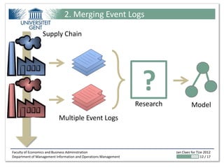 2. Merging Event Logs

                 Supply Chain




                                                                   ?
                                                                 Research             Model
                          Multiple Event Logs



Faculty of Economics and Business Administration                            Jan Claes for TUe 2012
Department of Management Information and Operations Management                              12 / 17
 