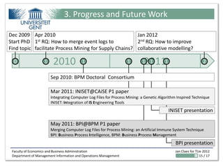 3. Progress and Future Work

Dec 2009 Apr 2010                                       Jan 2012
Start PhD 1st RQ: How to merge event logs to            2nd RQ: How to improve
Find topic facilitate Process Mining for Supply Chains? collaborative modelling?

  0                1    2010             1                        1        20111
                                                                          1 1                                 2

                       Sep 2010: BPM Doctoral Consortium

                       Mar 2011: INISET@CAiSE P1 paper
                       Integrating Computer Log Files for Process Mining: a Genetic Algorithm Inspired Technique
                       INISET: Integration of IS Engineering Tools
                                                                                         INISET presentation

                       May 2011: BPI@BPM P1 paper
                       Merging Computer Log Files for Process Mining: an Artificial Immune System Technique
                       BPI: Business Process Intelligence, BPM: Business Process Management
                                                                                            BPI presentation
 Faculty of Economics and Business Administration                                           Jan Claes for TUe 2012
 Department of Management Information and Operations Management                                             15 / 17
 