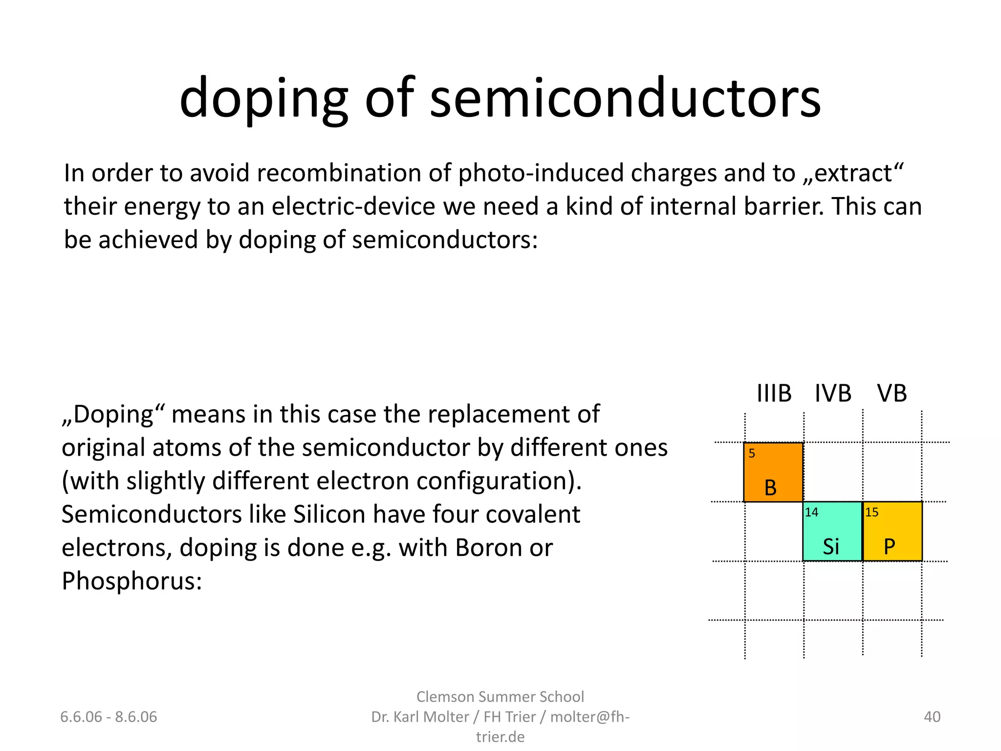 doping of semiconductors
In order to avoid recombination of photo-induced charges and to „extract“
their energy to an electric-device we need a kind of internal barrier. This can
be achieved by doping of semiconductors:




                                                                          IIIB IVB VB
„Doping“ means in this case the replacement of
original atoms of the semiconductor by different ones                 5

(with slightly different electron configuration).                         B
Semiconductors like Silicon have four covalent                                14        15

electrons, doping is done e.g. with Boron or                                       Si        P
Phosphorus:



                                   Clemson Summer School
6.6.06 - 8.6.06             Dr. Karl Molter / FH Trier / molter@fh-                              40
                                            trier.de
 