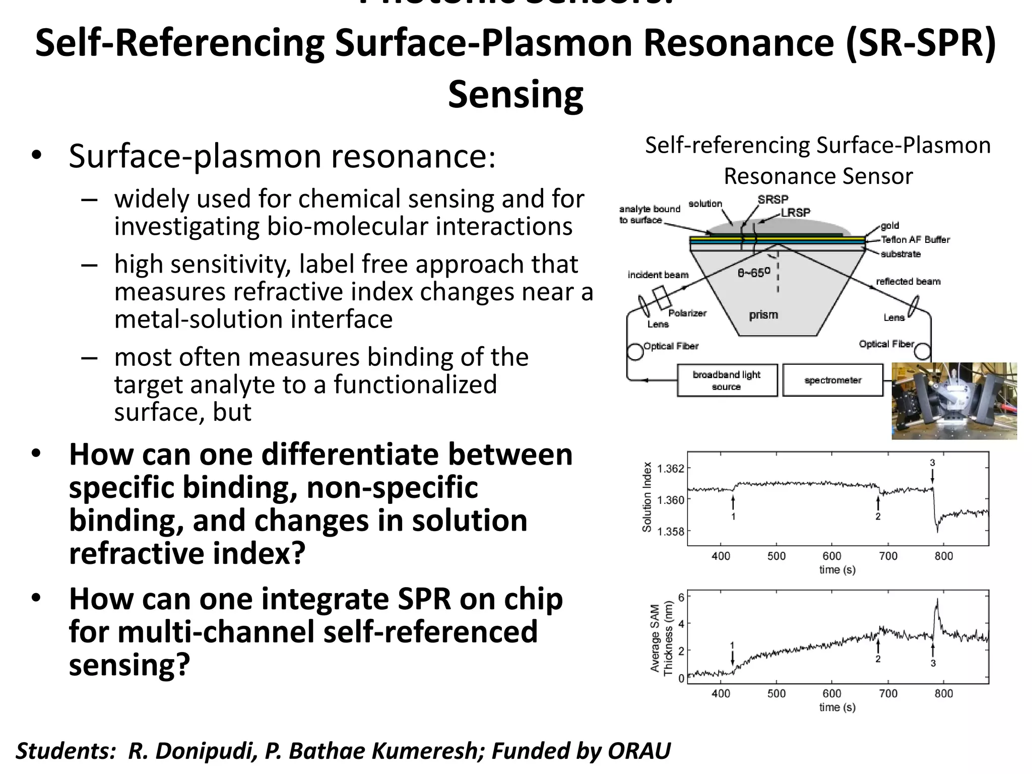 Photonic Sensors:
 Self-Referencing Surface-Plasmon Resonance (SR-SPR)
                        Sensing
                                                      Self-referencing Surface-Plasmon
 • Surface-plasmon resonance:                                 Resonance Sensor
     – widely used for chemical sensing and for
       investigating bio-molecular interactions
     – high sensitivity, label free approach that
       measures refractive index changes near a
       metal-solution interface
     – most often measures binding of the
       target analyte to a functionalized
       surface, but
 • How can one differentiate between
   specific binding, non-specific
   binding, and changes in solution
   refractive index?
 • How can one integrate SPR on chip
   for multi-channel self-referenced
   sensing?

Students: R. Donipudi, P. Bathae Kumeresh; Funded by ORAU
 