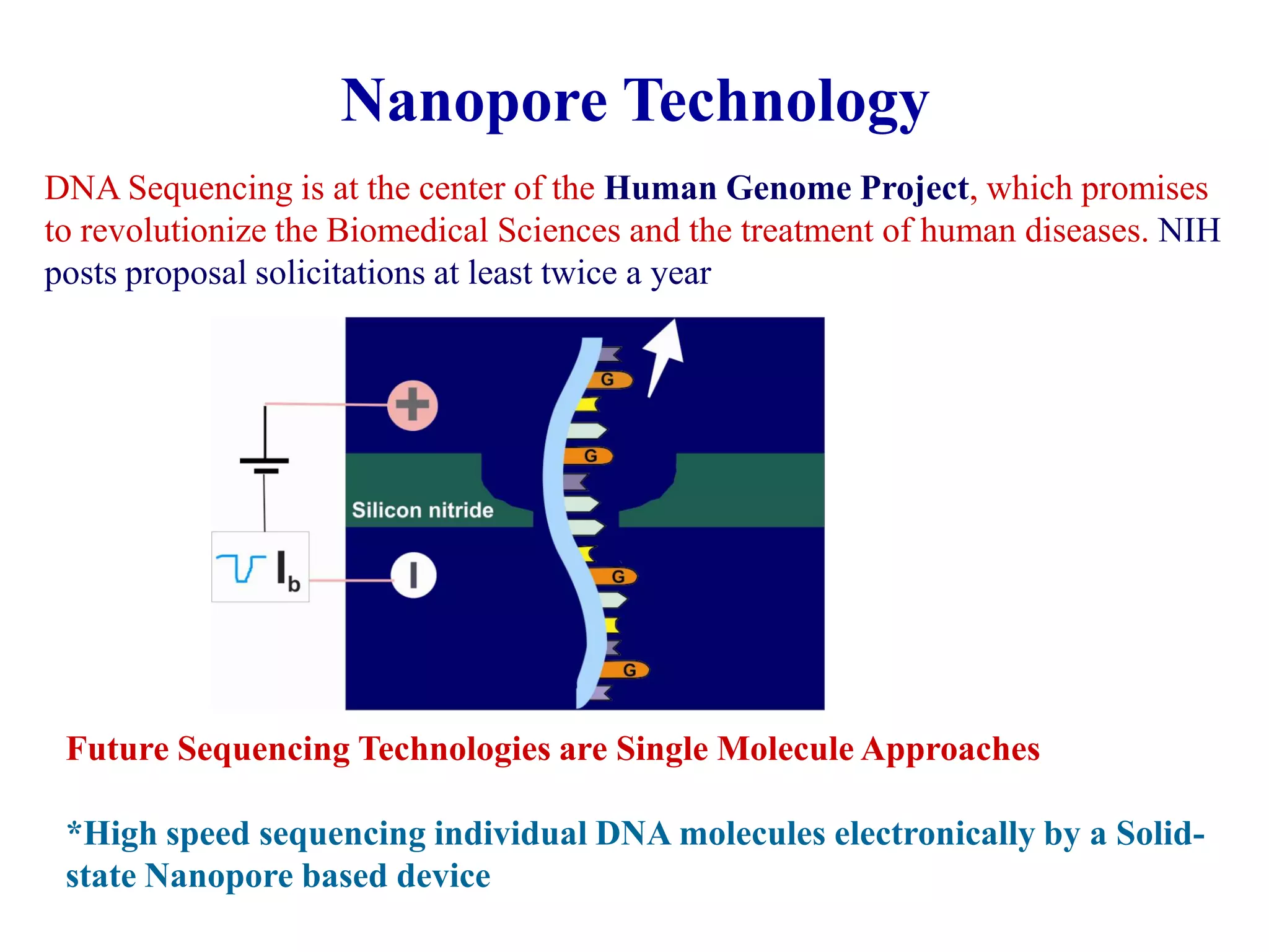 Nanopore Technology
DNA Sequencing is at the center of the Human Genome Project, which promises
to revolutionize the Biomedical Sciences and the treatment of human diseases. NIH
posts proposal solicitations at least twice a year




 Future Sequencing Technologies are Single Molecule Approaches

 *High speed sequencing individual DNA molecules electronically by a Solid-
 state Nanopore based device
 