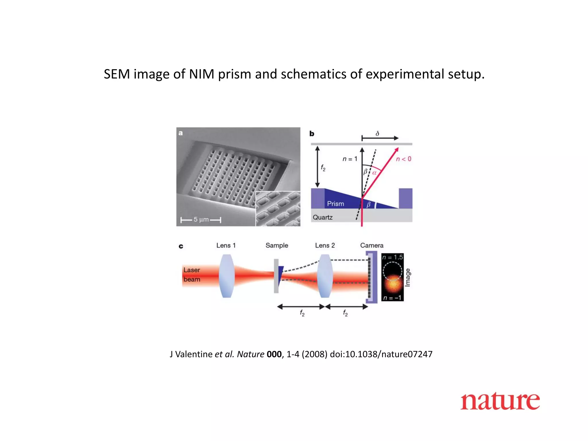 SEM image of NIM prism and schematics of experimental setup.




          J Valentine et al. Nature 000, 1-4 (2008) doi:10.1038/nature07247
 
