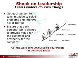 www.leanuk.org
Shook on Leadership
Lean Leaders do Two Things
 Get each person to
take initiative to solve
problems and i...